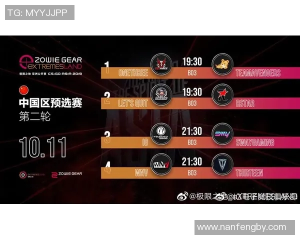 电竞实时数据国际邀请赛IG战队比赛经验深度解析与表现点评