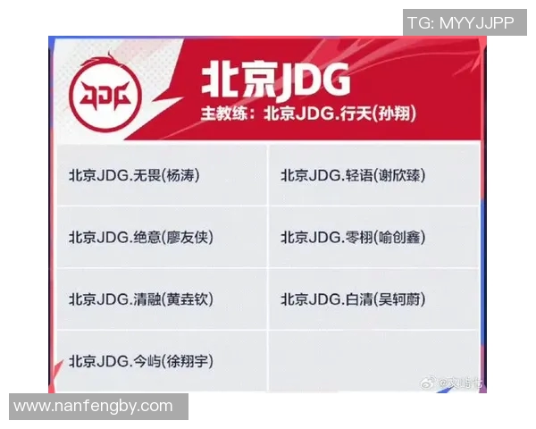 电竞数据聚焦王者荣耀JDG战队实力分析与未来发展展望