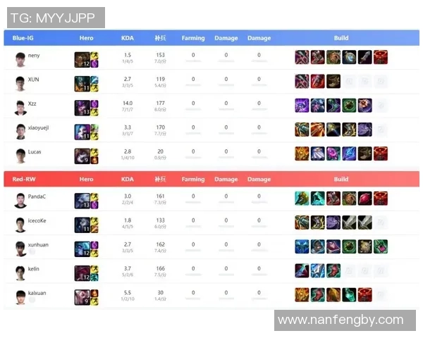 esports数据电竞比分权威发布和平精英团队协作实力榜单全面解析与排名揭晓