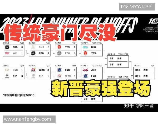 esports最新数据赛后复盘BLG与WE对决的战术分析与未来展望